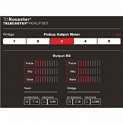 FENDER CUSTOM SHOP '51 NOCASTER TELE PICKUPS