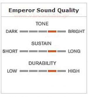 REMO 8'' RENAISSANCE EMPEROR