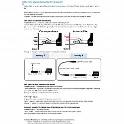 BOSS WL-20L WIRELESS SYSTEM