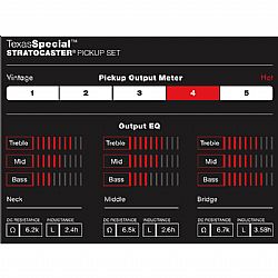 FENDER CUSTOM SHOP TEXAS SPECIAL SOLDERLESS PICKUPS SET